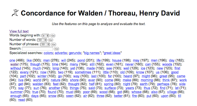 Figure 3, most frequently used 100 words